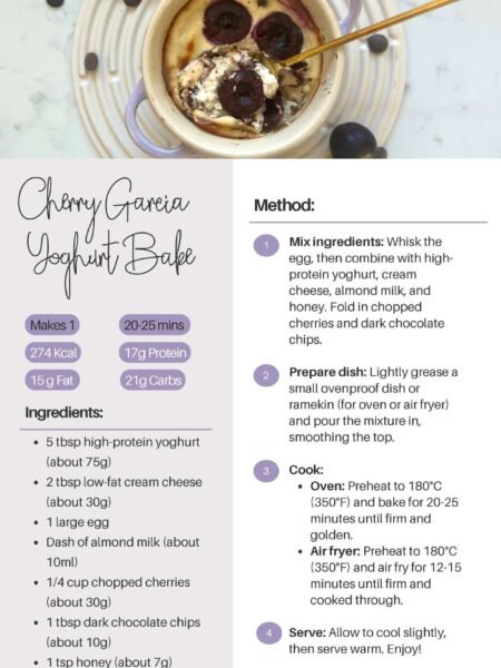 4 week meal plan - Alexarciab (1)_page-0031