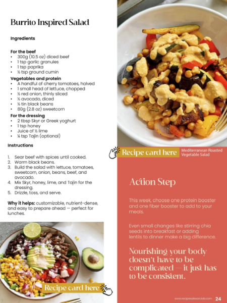 Minfully Eating Sample page