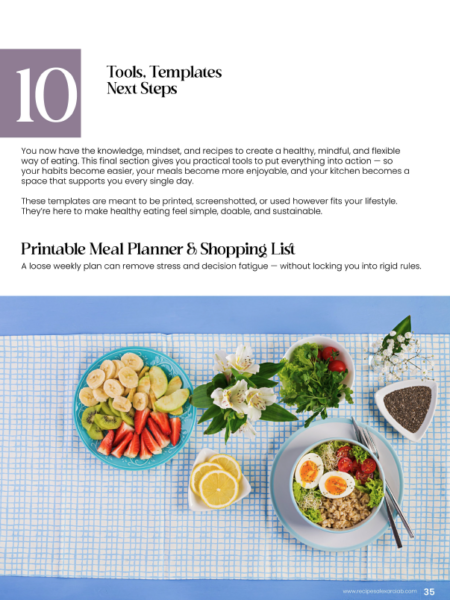 Minfully Eating Sample page