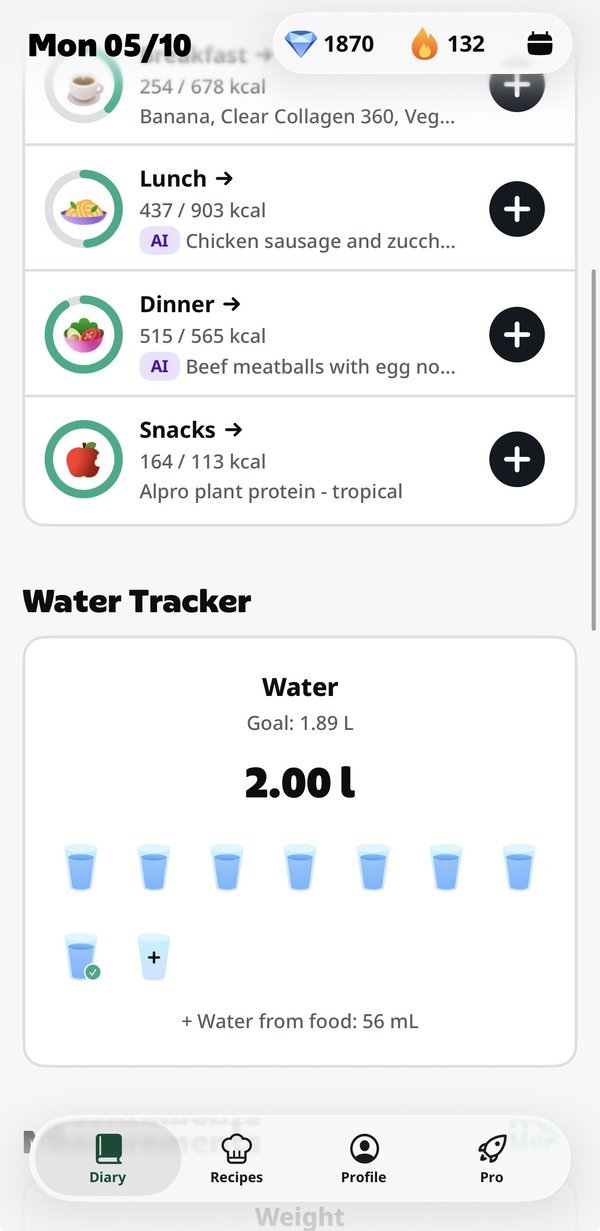 The Yazio Pro water tracker